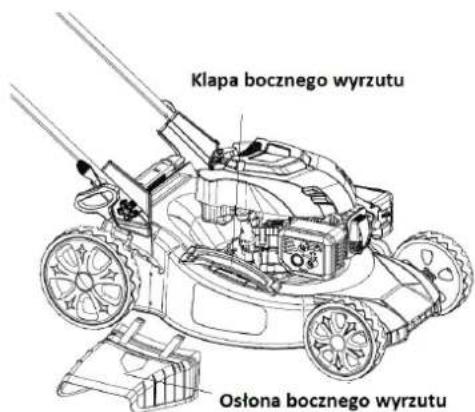 Klapa bocznego wyrzutu Osłona bocznego wyrzutu