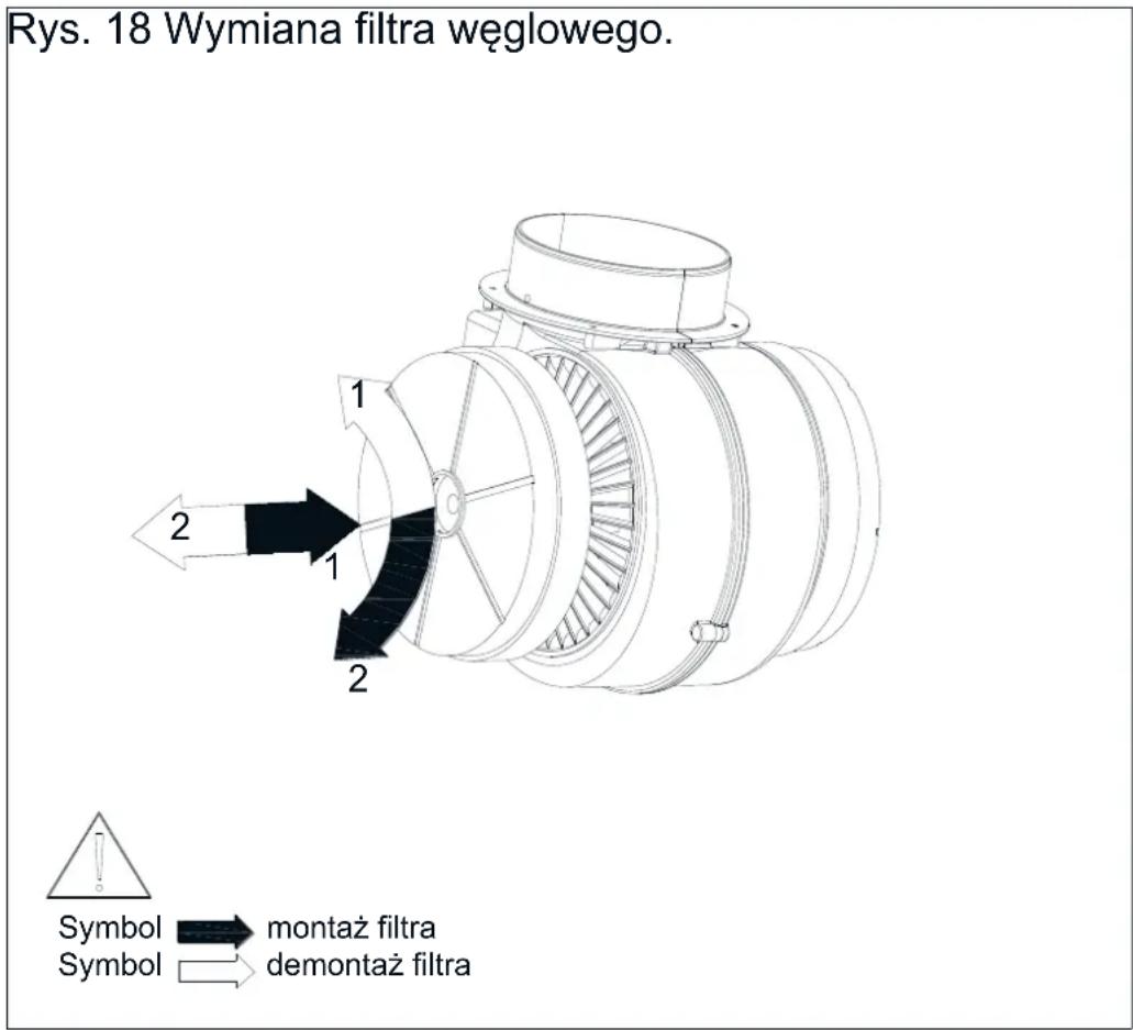 MAAN Elba 31 - ⚠ UWAGA: - 1
