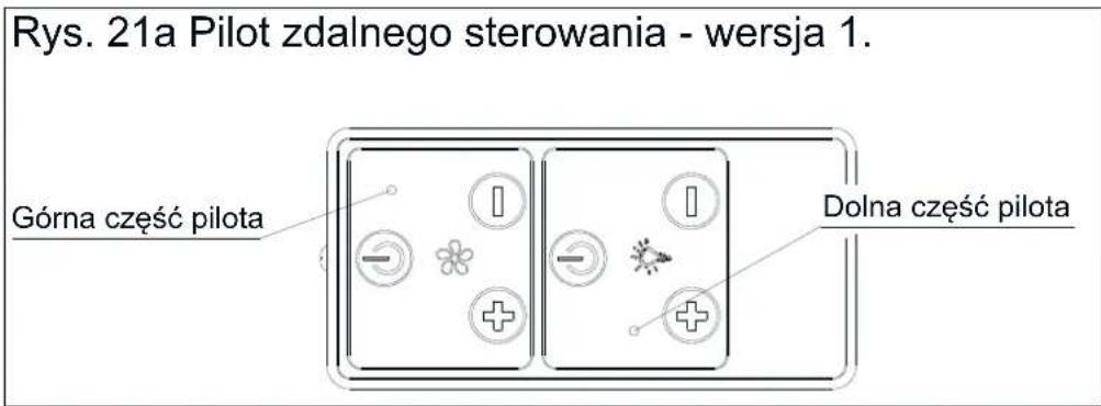 MAAN Elba 31 - ■ Sterowanie oświetleniem: - 1