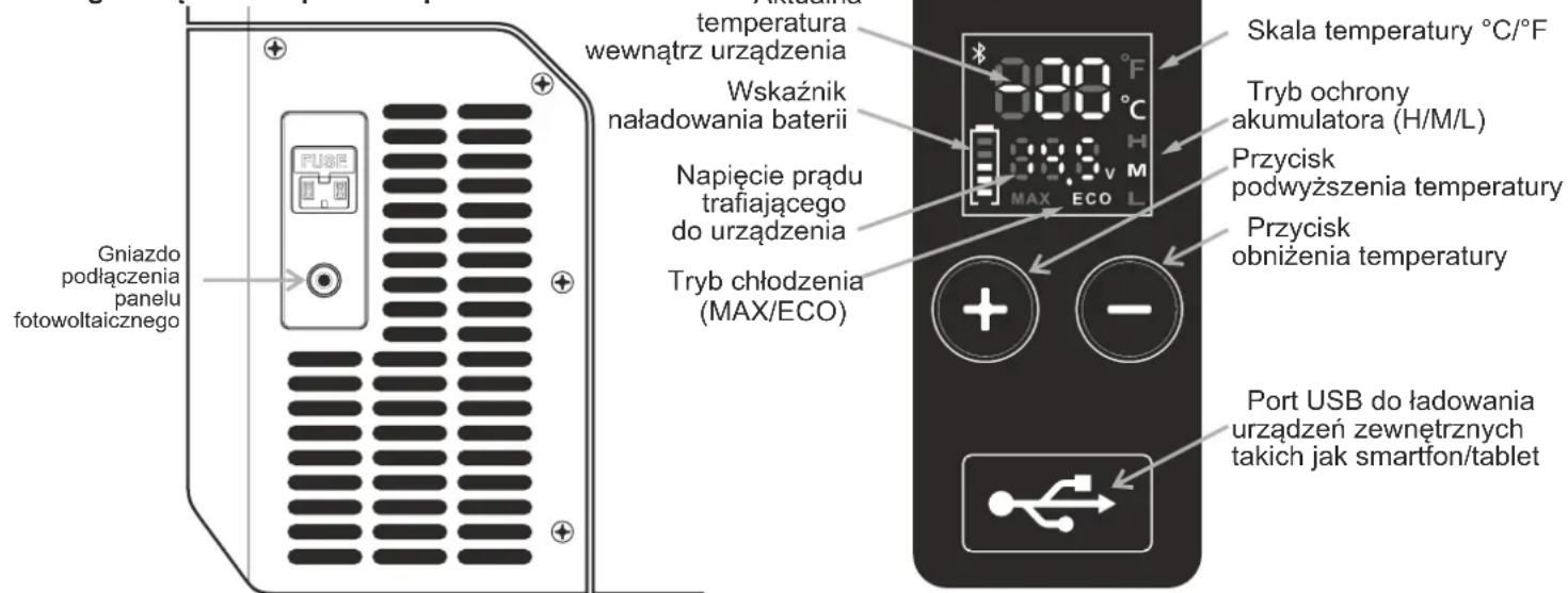 Yolco ET18 Carbon - Uwaga! - 1