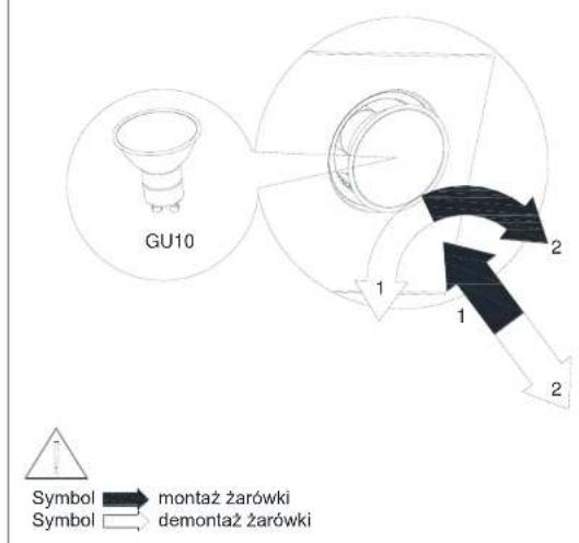 GU10 Symbol → montaż żarówki Symbol → demontaż żarówki