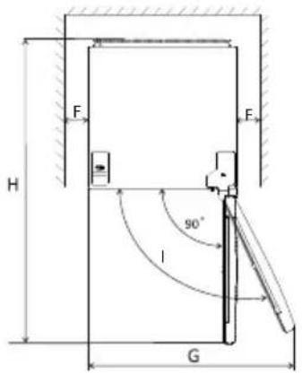 Smith&Brown SFTF-231-WF5 - Wymagania dotyczące umieszczenia urządzenia - 2