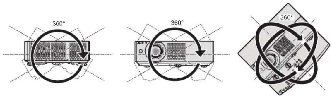 PANASONIC PT-VMZ50 - ■Regulacja ostrości - 1