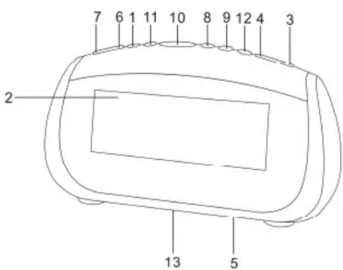 7 6 1 11 10 8 9 12 4 3 2 13 5