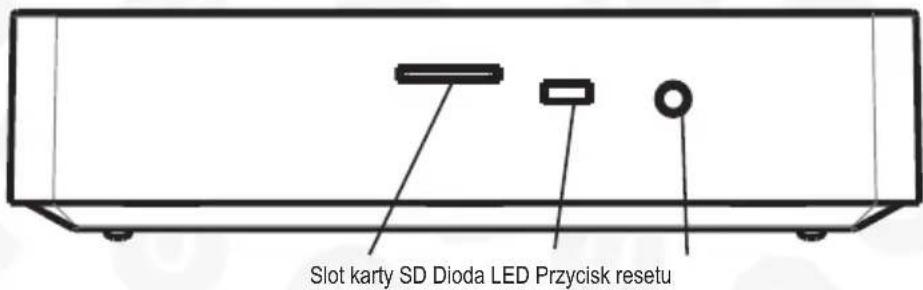 Eura VDA-99A3 - BUDOWA MODUŁU - 2