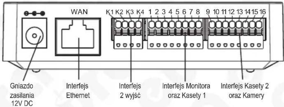 Eura VDA-99A3 - BUDOWA MODUŁU - 1