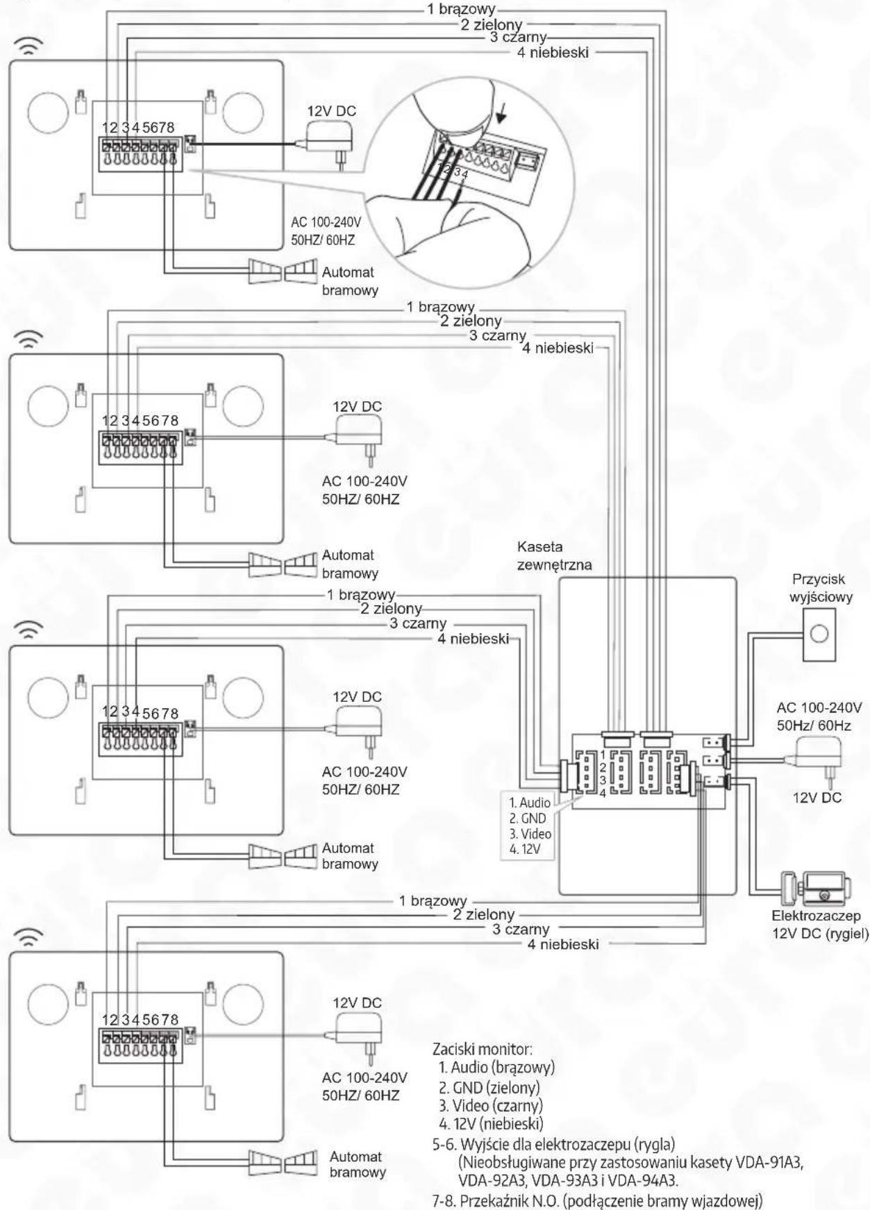Eura VDA-91A3 - SCHEMAT POŁĄCZEŃ - 1