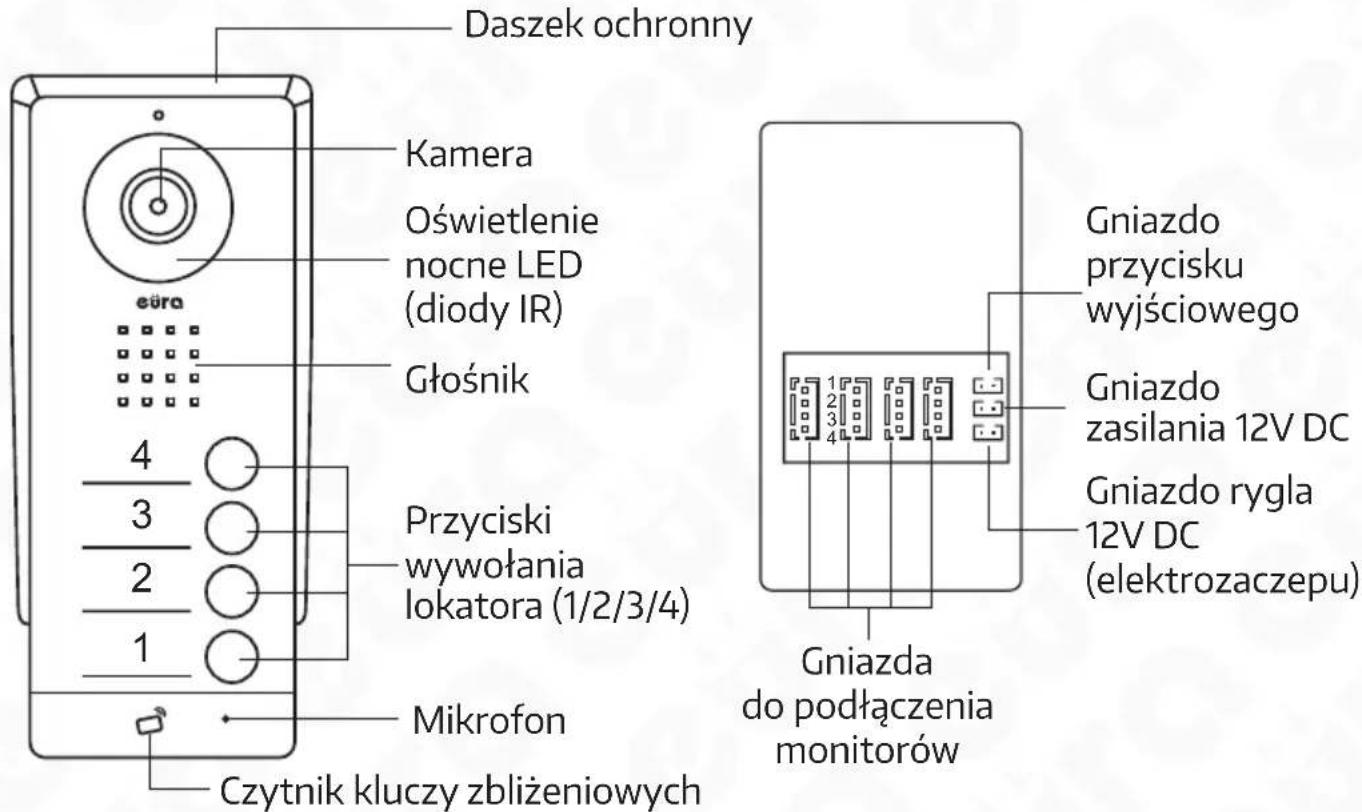 Eura VDA-91A3 - Uwaga: - 1