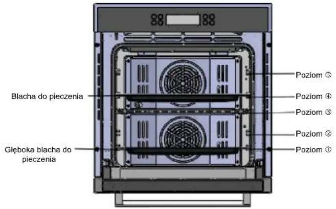 Solgaz SP-70-Duo - Przykład: - 1