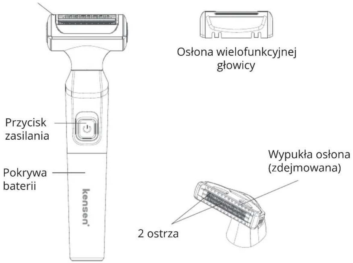 Przycisk zasilania Pokrywa baterii kensen Osłona wielofunkcyjnej głowicy Wypukła osłona (zdejmowana) 2 ostrza