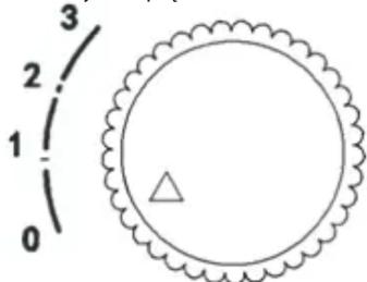 3 2 1 0