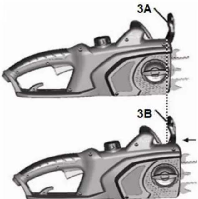 3A 3B