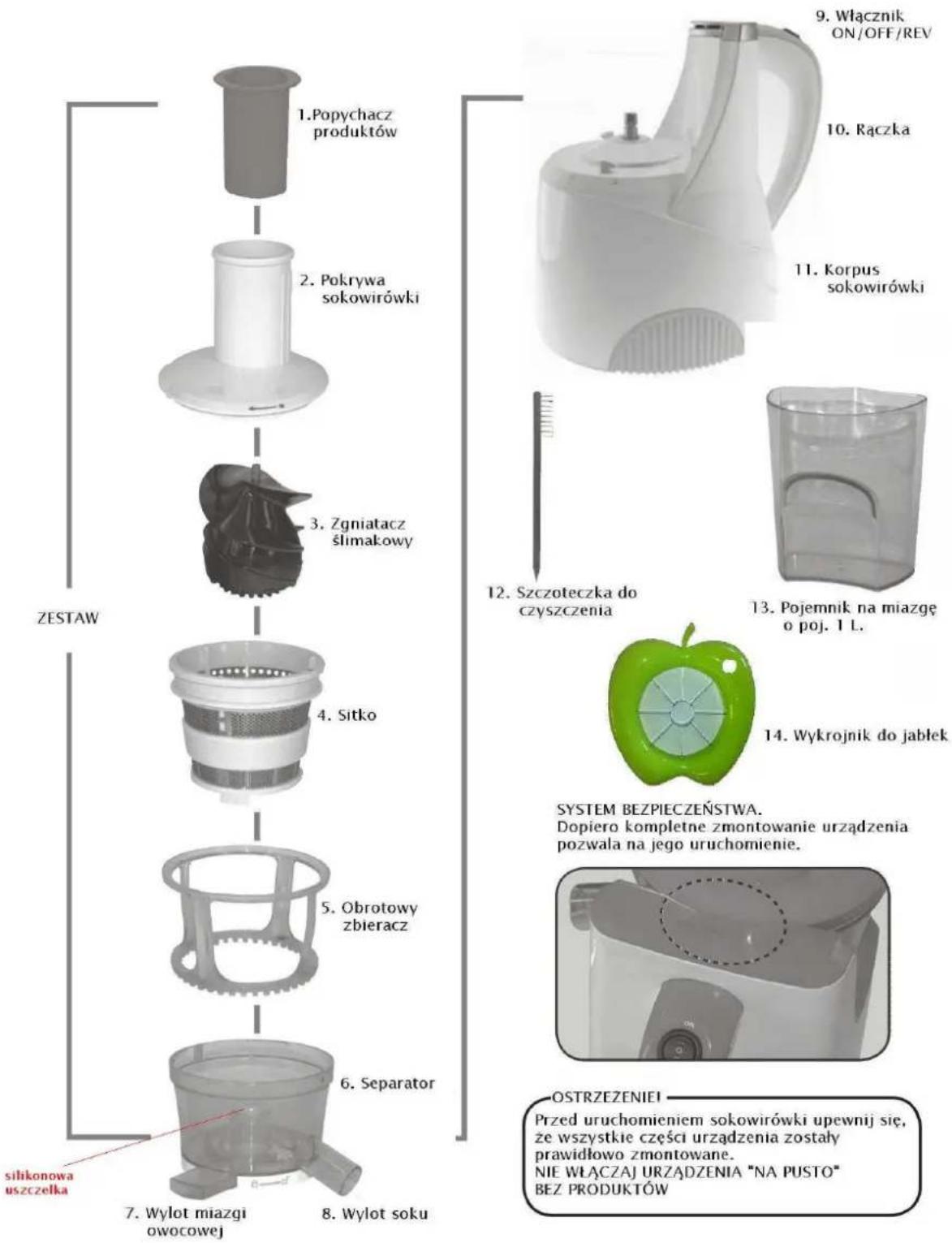 HB Slow Juicer SJ0151 - Przepisy bezpieczeństwa: - 1