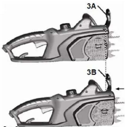 3A 3B