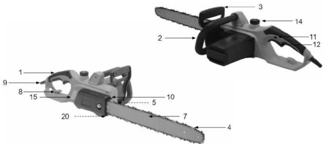 Handy OTP1636 - Elementy pilarki - 1