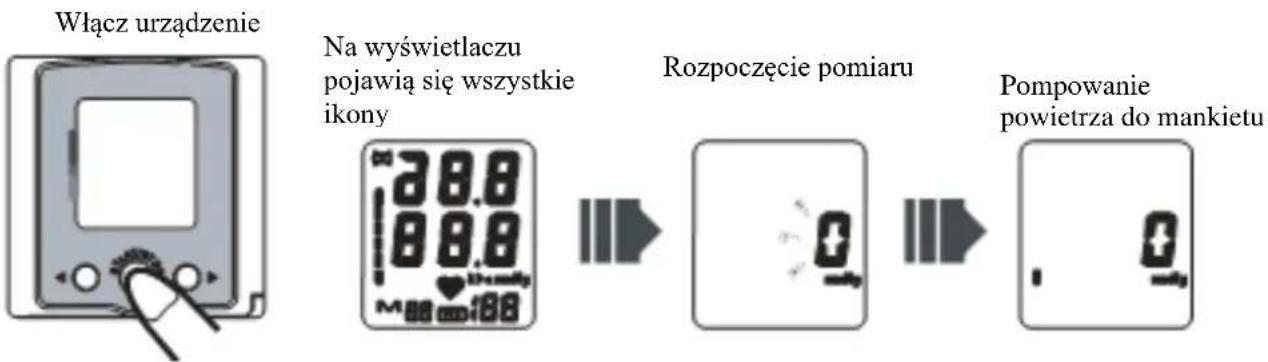 Mesmed MM-204 Vengo - Pomiar ciśnienia krwi. - 1