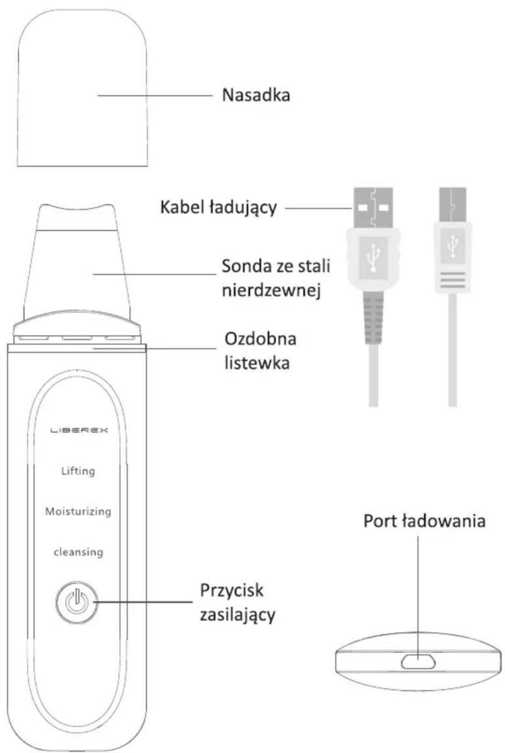 Nasadka Kabel ładujący Sonda ze stali nierdzewnej Ozdobna listewka LIBEREX Lifting Moisturizing cleansing Przycisk zasilający Port ładowania