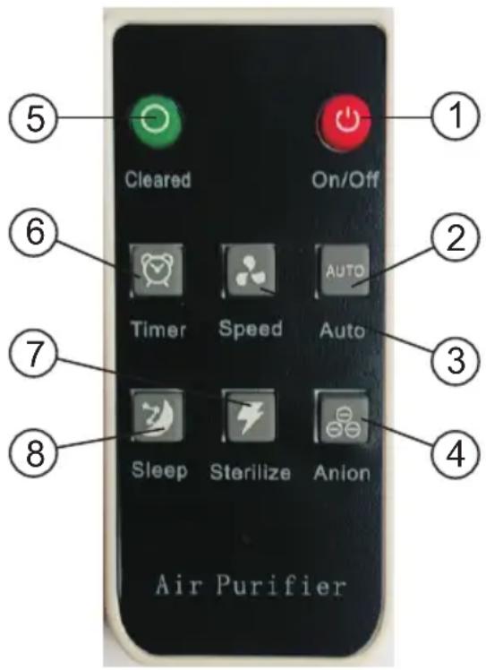 Electro-line HL-9801 - Widok od tyłu - 17
