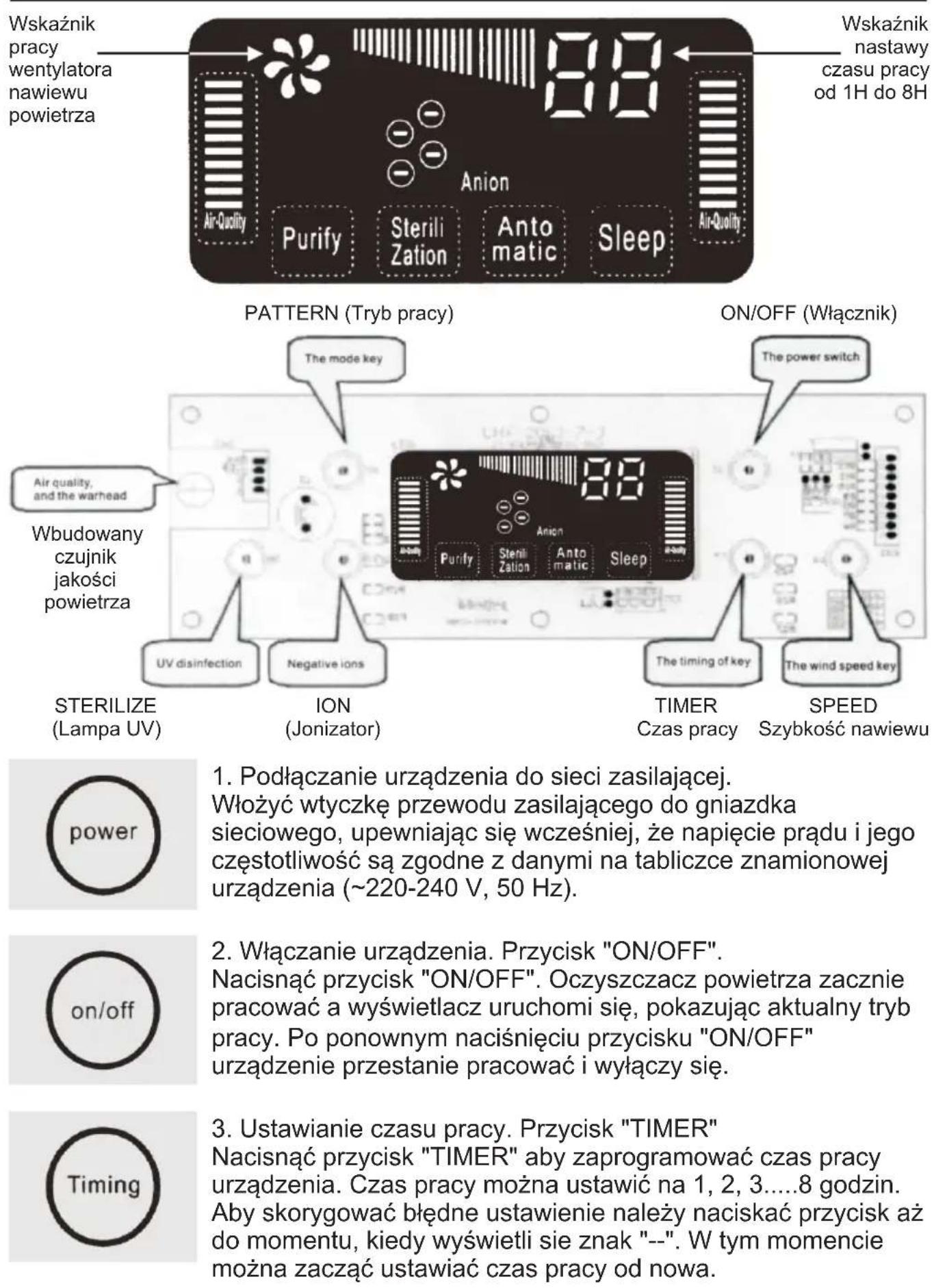 Electro-line HL-9801 - Widok od tyłu - 10