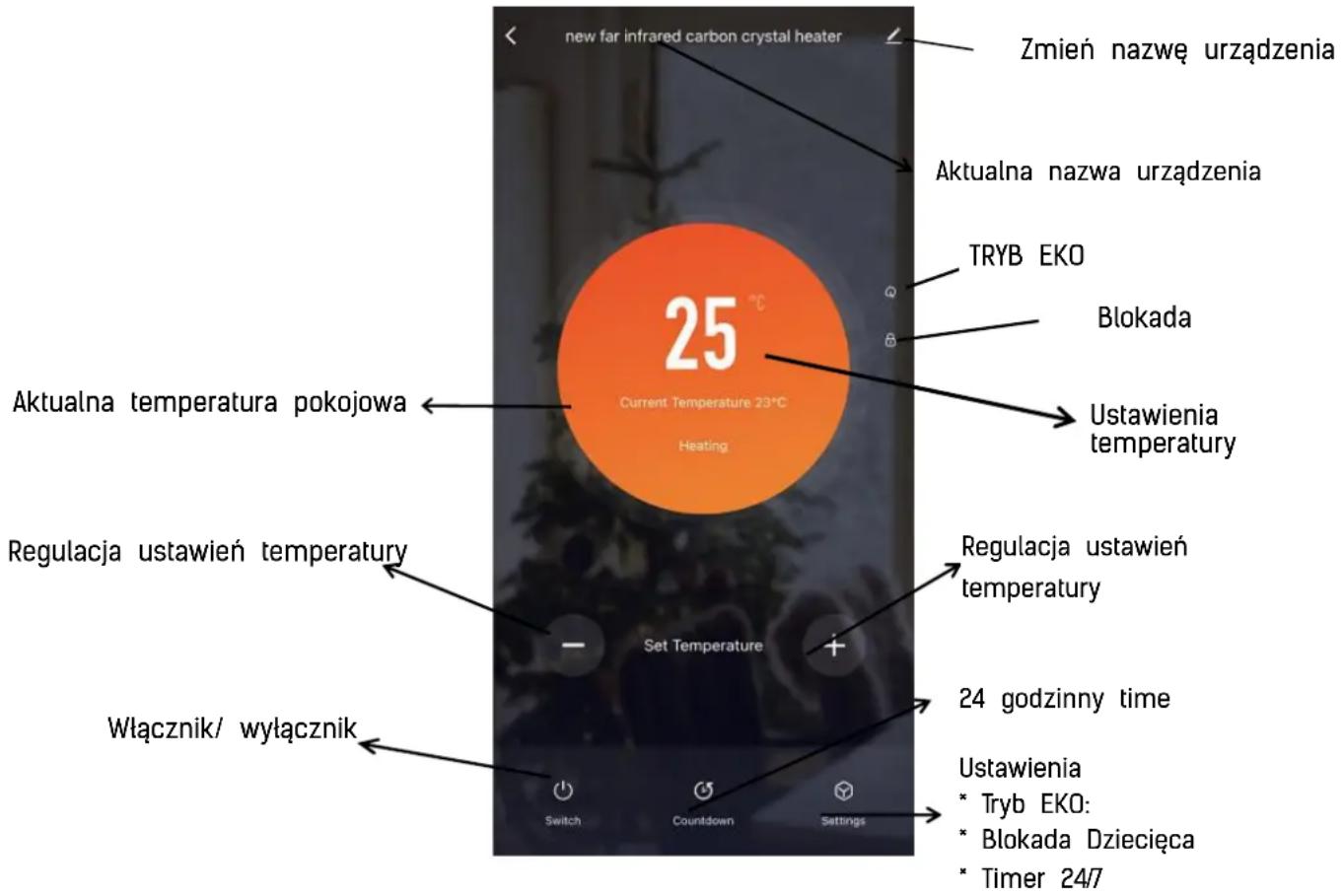new far infrared carbon crystal heater Zmień nazwę urządzenia Aktualna nazwa urządzenia TRYB EKO Blokada Ustawienia temperatury 25 °C Current Temperature 23°C Heating Aktualna temperatura pokojowa Regulacja ustawień temperatury Włącznik/ wyłącznik Set Temperature Regulacja ustawień temperatury 24 godzinny time Switch Countdown Settings Ustawienia * Tryb EKO: * Blokada Dziecięca * Timer 24/7