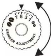 7 5 3 1 GRINDER ADJUSTMENT