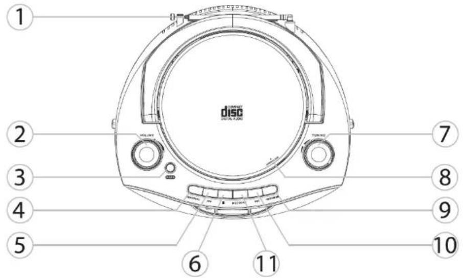 1 2 3 4 5 6 7 8 9 10 DISC DIGITAL AUDIO