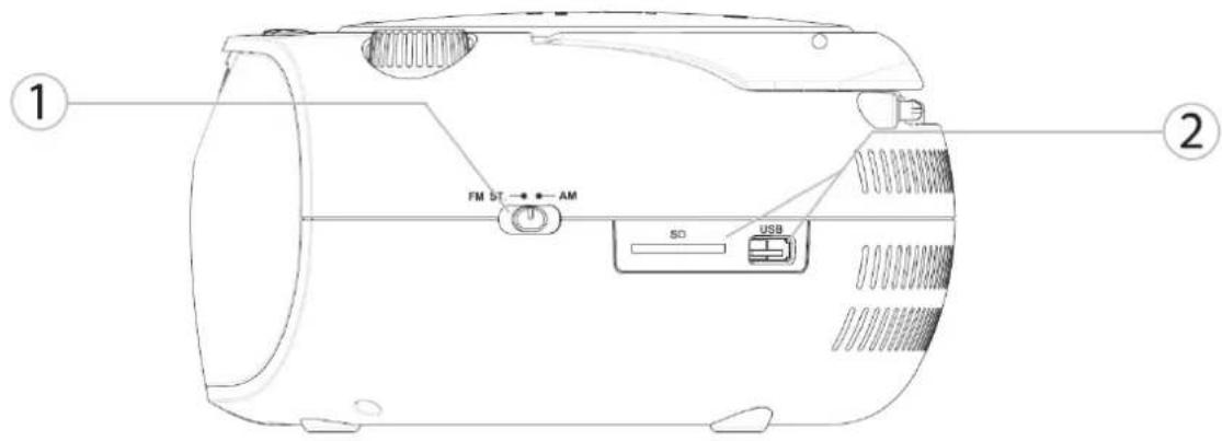 Eltra Masza 2 CD53 - Prawa strona - 1
