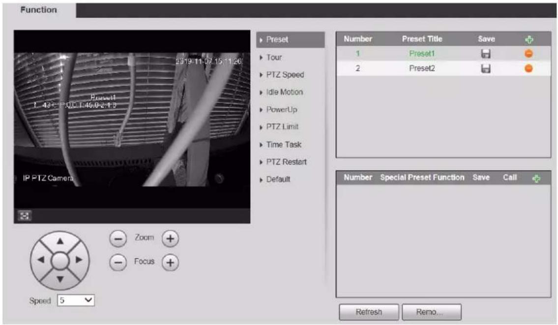 Function Preset Tour PTZ Speed Idle Motion PowerUp PTZ Limit Time Task PTZ Restart Default IP PTZ Camera Zoom Focus Speed 5 Number Preset Title Save 1 Preset1 2 Preset2 Number Special Preset Function Save Call Refresh Remo...
