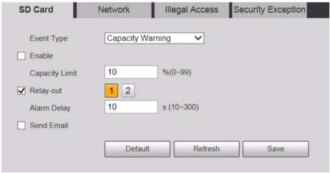 SD Card Network Illegal Access Security Exception Event Type Capacity Warning Enable Capacity Limit 10 %(0~99) Relay-out 1 2 Alarm Delay 10 s (10~300) Send Email Default Refresh Save