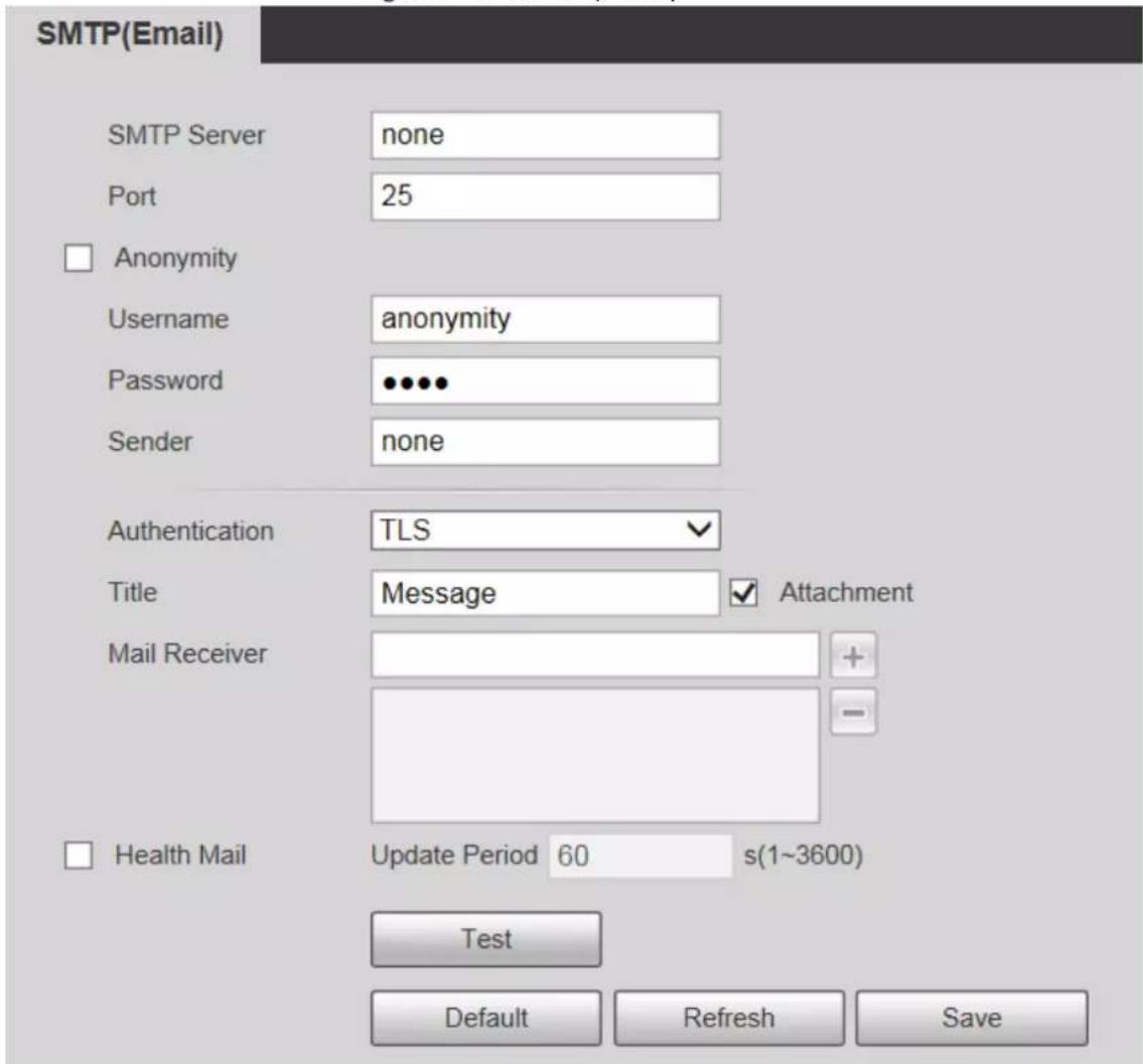 SMTP(Email) SMTP Server none Port 25 Anonymity Username anonymity Password ••••• Sender none Authentication TLS Title Message Attachment Mail Receiver + - Health Mail Update Period 60 s(1~3600) Test Default Refresh Save
