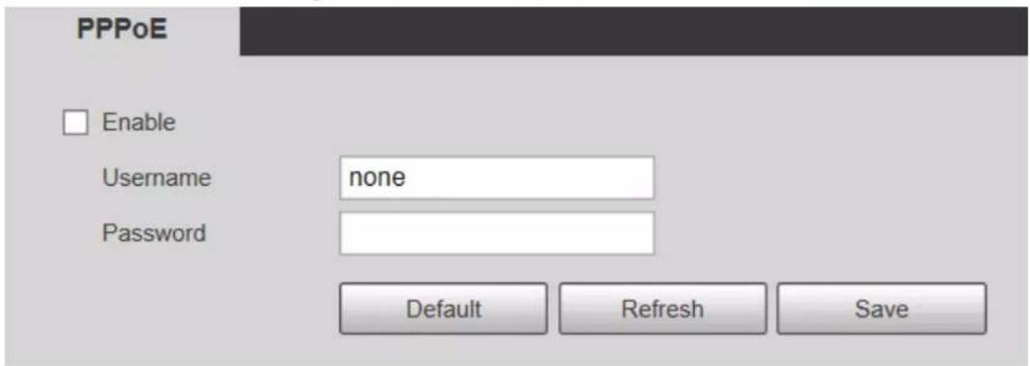 PPPoE Enable Username none Password Default Refresh Save