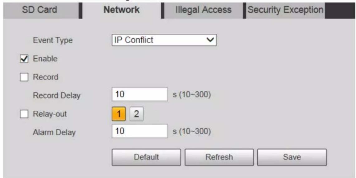 SD Card Network Illegal Access Security Exception Event Type IP Conflict Enable Record Record Delay 10 s (10~300) Relay-out 1 2 Alarm Delay 10 s (10~300) Default Refresh Save