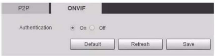 P2P ONVIF Authentication On Off Default Refresh Save