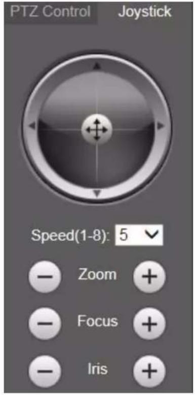 PTZ Control Joystick Speed(1-8): 5 Zoom + Focus + Iris +