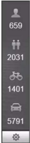 659 2031 1401 5791