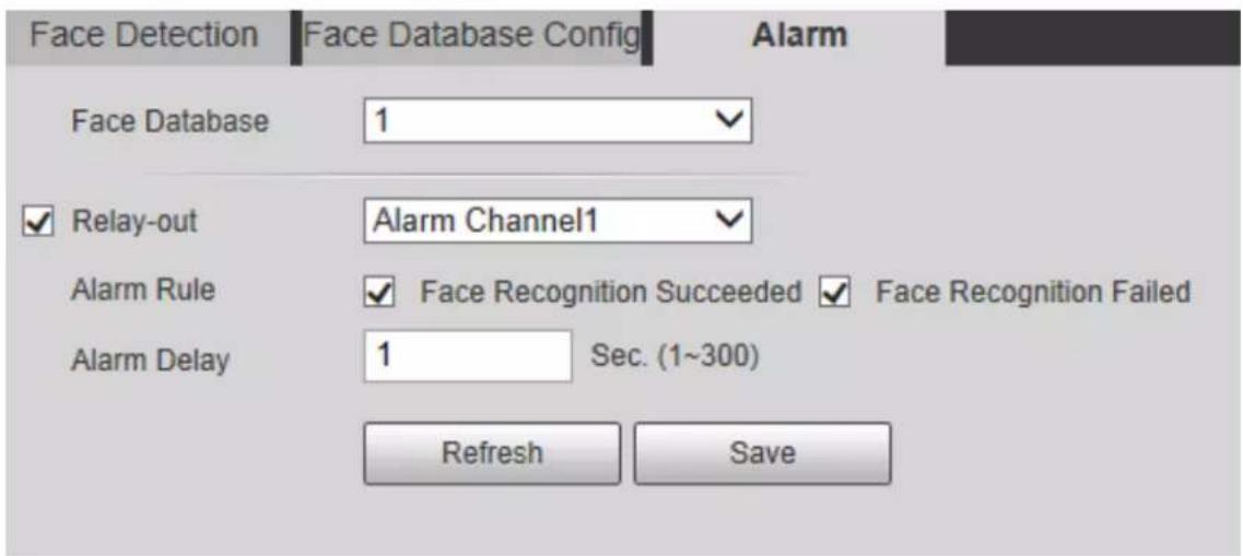 Face Detection Face Database Config Alarm Face Database 1 ✓ ✓ Relay-out Alarm Channel1 ✓ Alarm Rule ✓ Face Recognition Succeeded ✓ Face Recognition Failed Alarm Delay 1 Sec. (1~300) Refresh Save