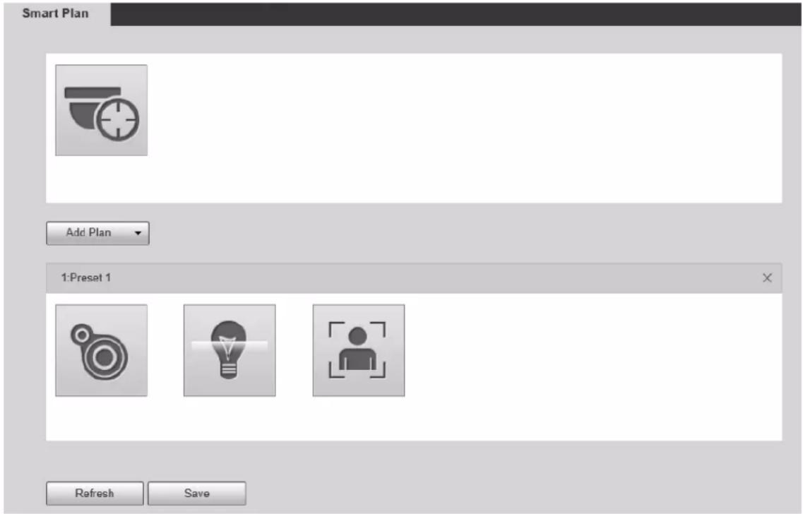 Smart Plan Add Plan 1: Preset 1 Refresh Save