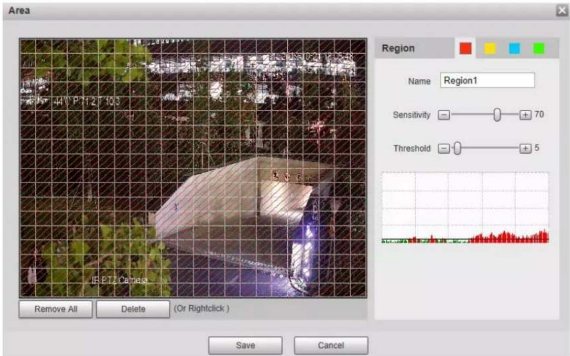 Area Region Name Region1 Sensitivity 70 Threshold 5 IR PTZ Camera Remove All Delete (Or Rightclick ) Save Cancel