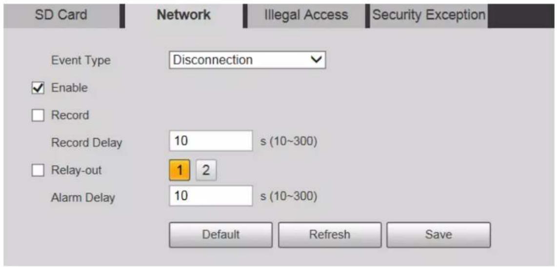 SD Card Network Illegal Access Security Exception Event Type Disconnection Enable Record Record Delay 10 s (10~300) Relay-out 1 2 Alarm Delay 10 s (10~300) Default Refresh Save