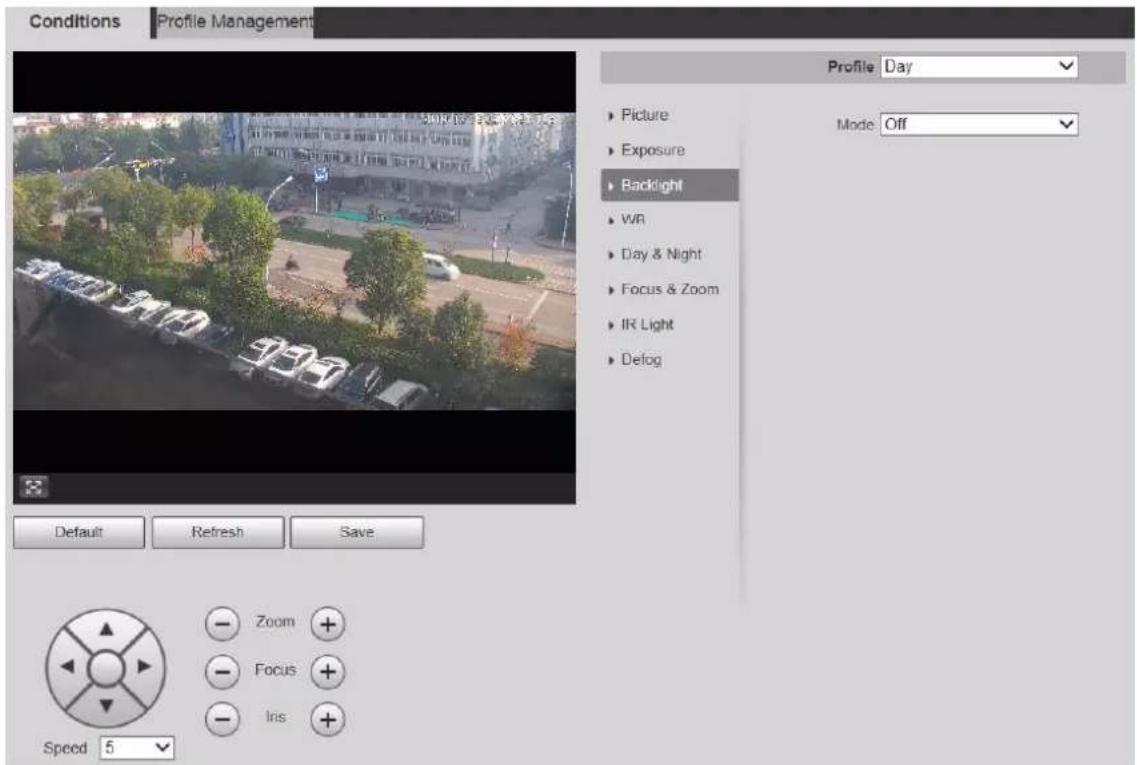 Conditions Profile Management Profile Day ► Picture ► Exposure ► Backlight ► WR ► Day & Night ► Focus & Zoom ► IR Light ► Defog Mode Off Default Refresh Save Speed 5 Zoom + Focus + Iris +