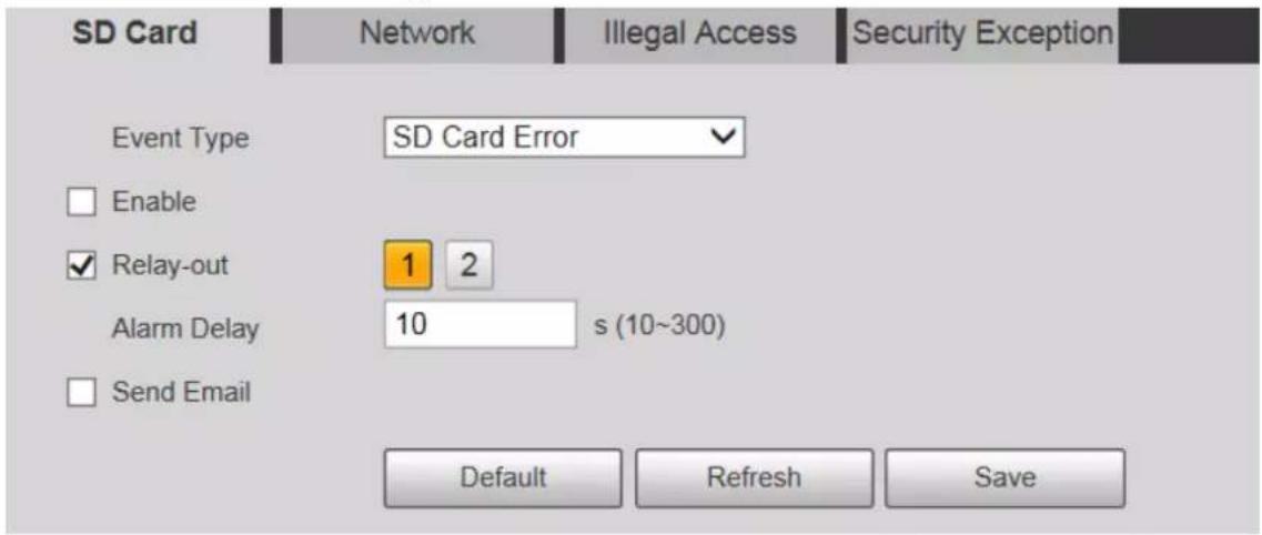 SD Card Network Illegal Access Security Exception Event Type SD Card Error Enable Relay-out 1 2 Alarm Delay 10 s (10~300) Send Email Default Refresh Save