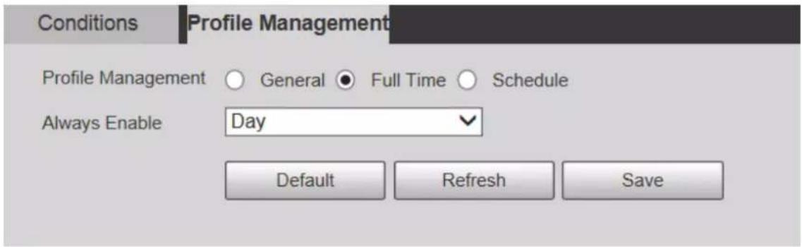 Conditions Profile Management Profile Management ○ General ● Full Time ○ Schedule Always Enable Day Default Refresh Save