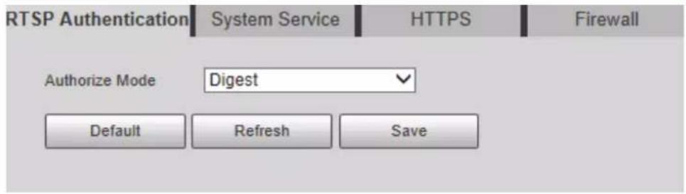 RTSP Authentication | System Service | HTTPS | Firewall Authorize Mode Digest Default Refresh Save