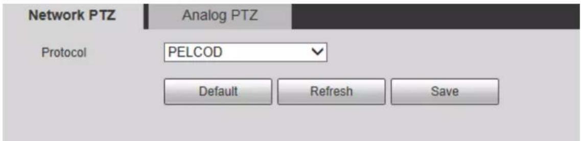 Network PTZ Analog PTZ Protocol PELCOD Default Refresh Save