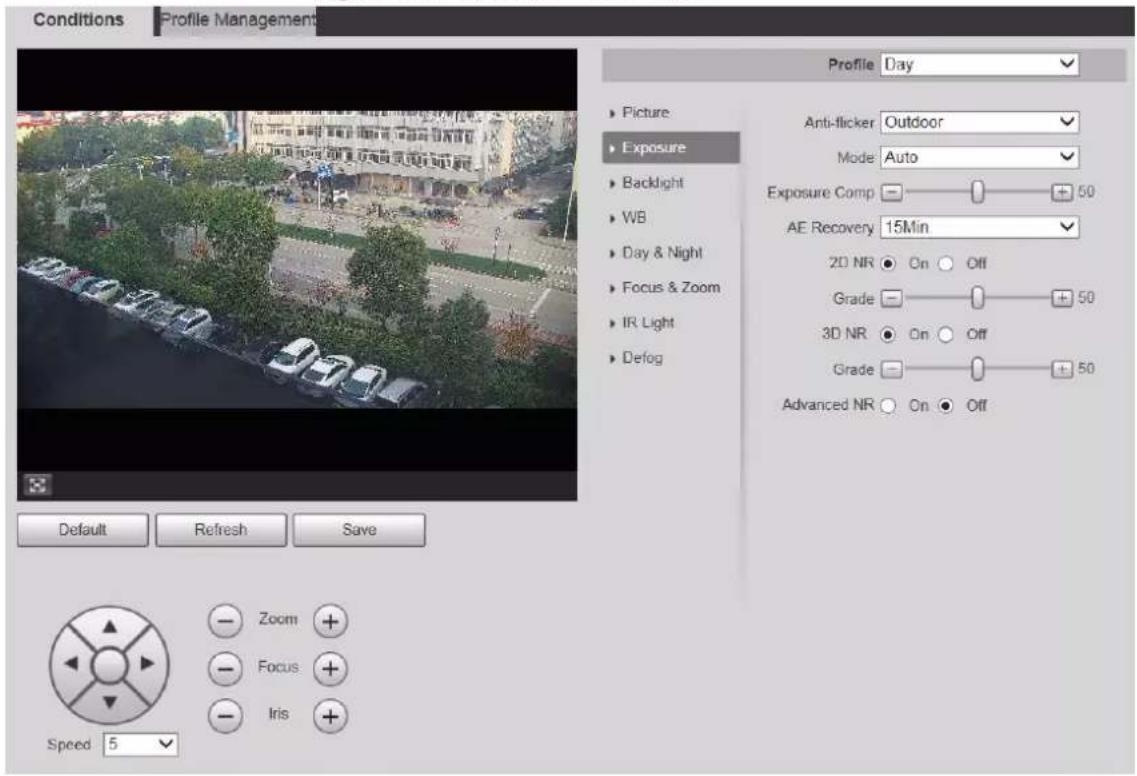 Conditions Profile Management Profile Day Anti-flicker Outdoor Mode Auto Exposure Comp 50 AE Recovery 15Min 2D NR On Off Grade 50 3D NR On Off Grade 50 Advanced NR On Off Default Refresh Save Zoom + Focus + Iris + Speed 5