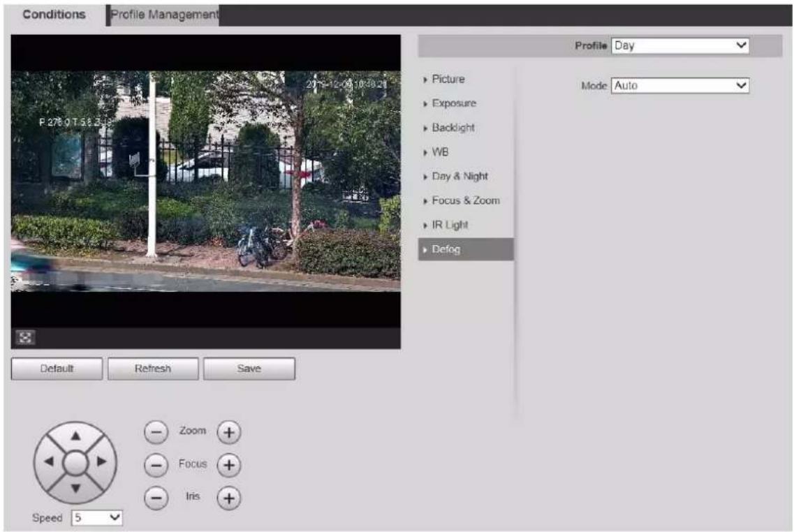 Conditions Profile Management Profile Day ► Picture ► Exposure ► Backlight ► WB ► Day & Night ► Focus & Zoom ► IR Light ► Defog Mode Auto Default Refresh Save Speed 5 Zoom Focus Iris