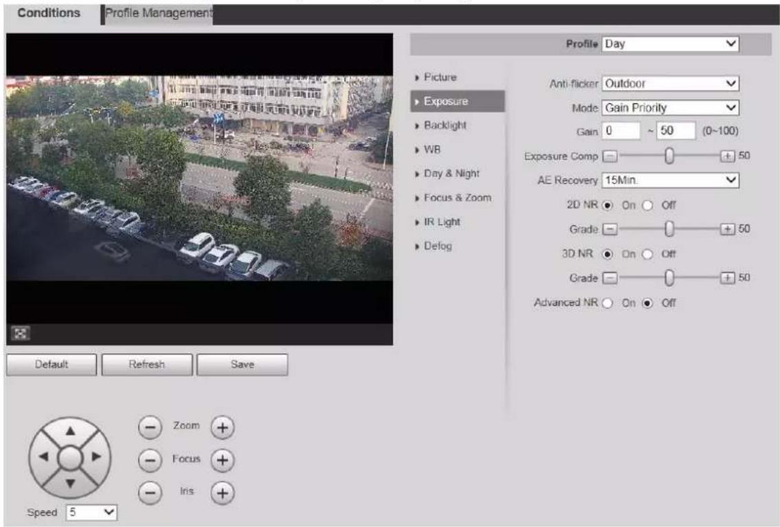 Conditions Profile Management Profile Day ▶ Picture ▶ Exposure ▶ Backlight ▶ WB ▶ Day & Night ▶ Focus & Zoom ▶ IR Light ▶ Defog Anti-flicker Outdoor Mode Gain Priority Gain 0 ~ 50 (0~100) Exposure Comp — 0 + 50 AE Recovery 15Min. 2D NR ● On ○ Off Grade — 0 + 50 3D NR ● On ○ Off Grade — 0 + 50 Advanced NR ○ On ● Off Default Refresh Save Zoom + Focus + Iris + Speed 5
