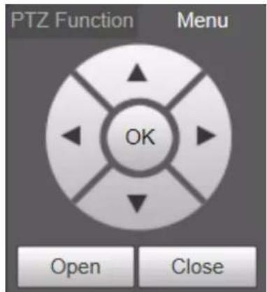 PTZ Function Menu OK Open Close