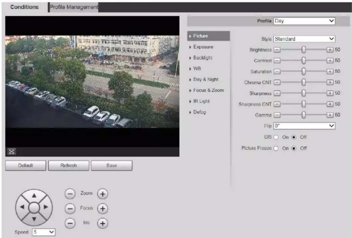 Conditions Profile Management Profile Day Picture Exposure Backlight WB Day & Night Focus & Zoom IR Light Defog Default Refresh Save Style Standard Brightness — 0 — + 50 Contrast — 0 — + 50 Saturation — 0 — + 50 Chroma CNT — 0 — + 50 Sharpness — 0 — + 50 Sharpness CNT — 0 — + 50 Gamma — 0 — + 50 Flip 0° EIS ○ On ● Off Picture Freeze ○ On ● Off Zoom + Focus + Iris + Speed 5