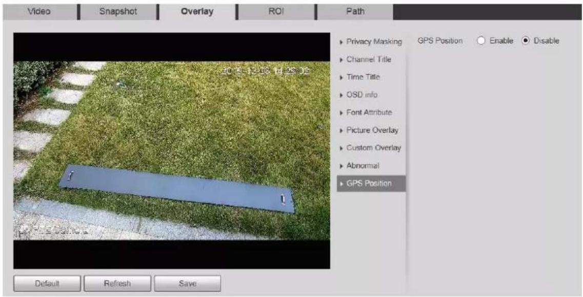 Video Snapshot Overlay ROI Path 20 15 - 12.98 14 28.02 Privacy Masking Channel Title Time Title OSD info Font Attribute Picture Overlay Custom Overlay Abnormal GPS Position GPS Position Enable Disable Default Refresh Save